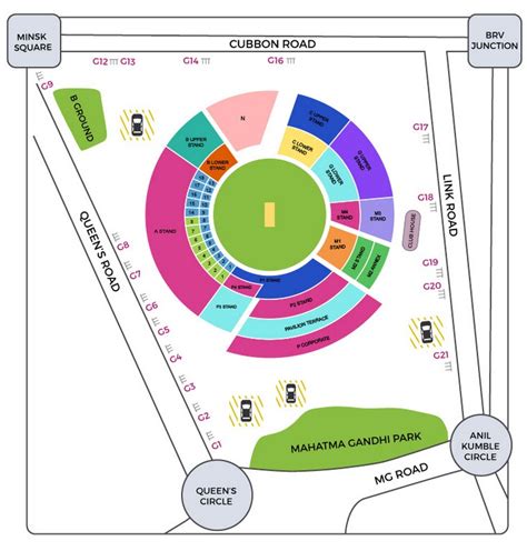 M Chinnaswamy Stadium Seating Layout And Map IPL 2020 Guidelines D ...