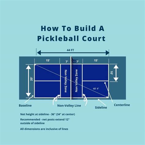 Pickleball Court Dimensions - What Size Is A Pickleball Court ...