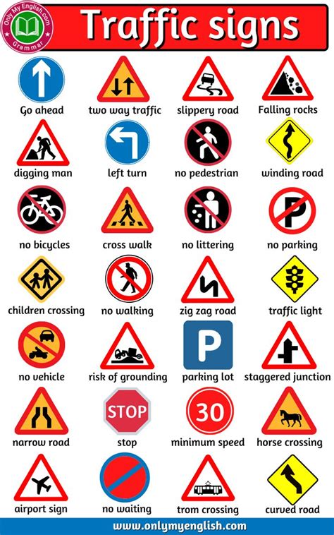 List of Road Sign and Traffic Symbols » OnlyMyEnglish | Traffic signs ...