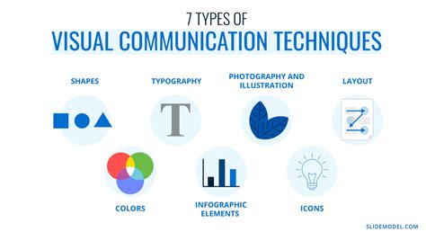 What is Visual Communication and How Can It Improve Your Presentations