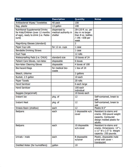 Office Supplies List Template