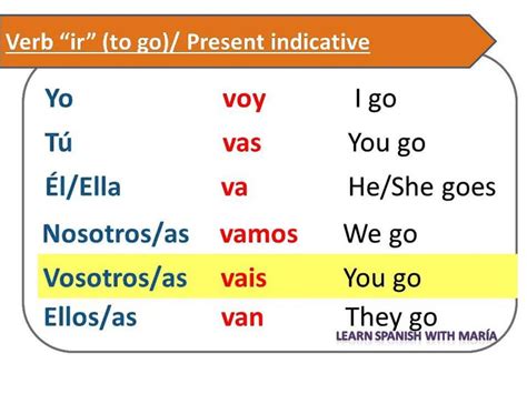 Spanish lesson 30 - Verb: Ir (to go) Present tense - Verbo ir, presente ...