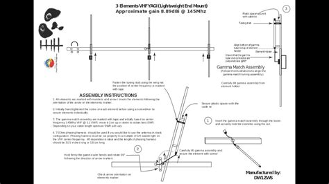 Build yagi antenna wifi antenna - lasopawicked