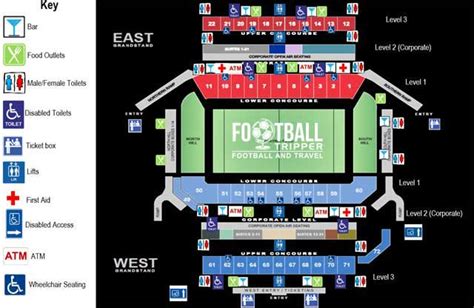 Newcastle Jets Stadium - McDonald Jones Stadium - Football Tripper