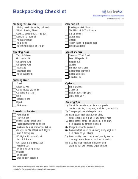 Backpacking Checklist Gear Tips Printable Sheet 2021 K 220 Hl Blog - Riset