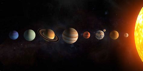 What are the Planet Sizes? - Planets in Order of Size - Educational ...