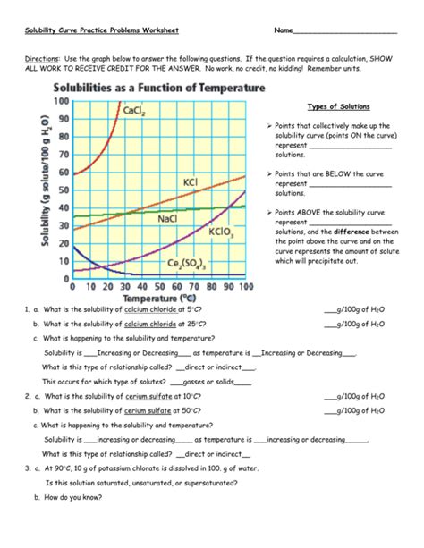 Solubility Curve Practice Problems Worksheet 1 Answers - Printable Word ...