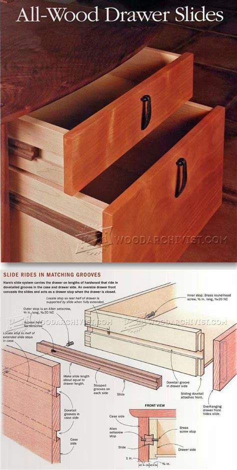 Diy Drawer Slides