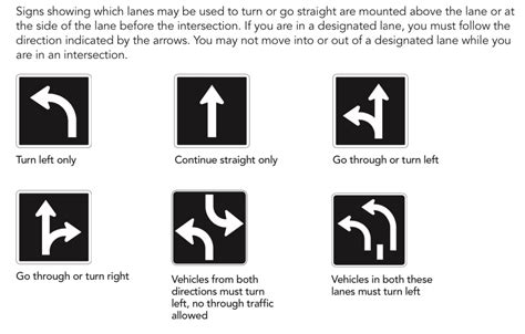 lane-use-signs - BC Driving Blog | Canada & USA