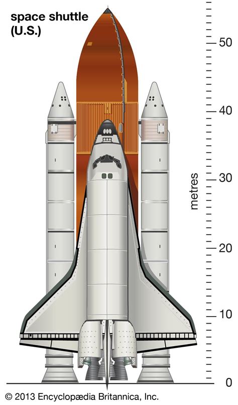 Space shuttle | Names, Definition, Facts, & History | Britannica