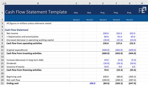 Cash Flow Statement Template - Free Download - Financial Edge