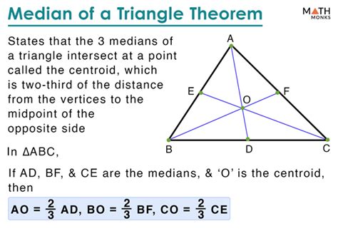 Median of a Triangle – Definition, Formula, Theorem, Examples