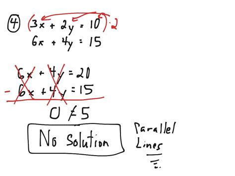 Solving Systems of Equations algebraically | Math | ShowMe