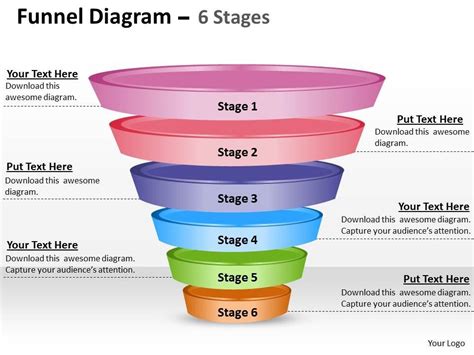 Sales Funnel Template Powerpoint Free Download All Templates In The ...