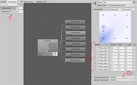 How to Use Blend Tree for animating 2D games in Unity — Sunny Valley Studio