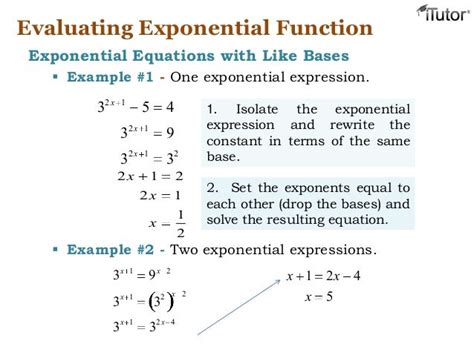 Exponential Functions