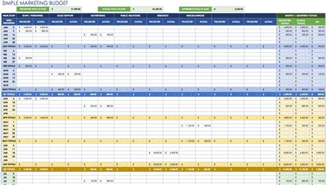 google docs budget template spreadsheet — excelxo.com