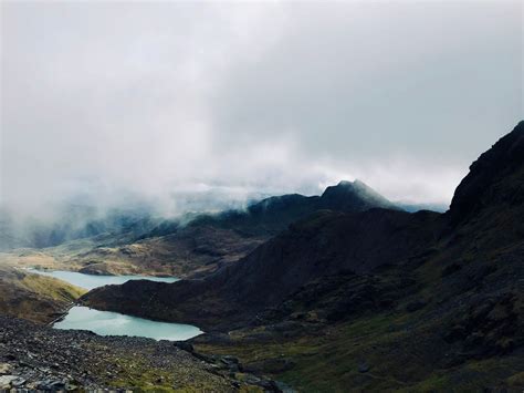 A complete guide for climbing Snowdon mountain in winter ...