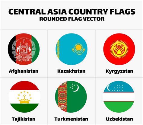 Central Asia Country Flags Set Collection. Rounded Flat Vector 5217179 ...