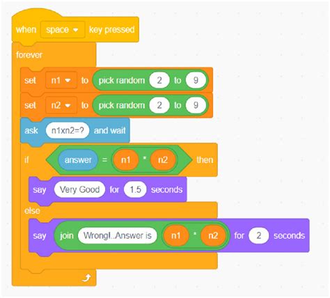 Scratch Block programming codes for multiplication games | Download ...