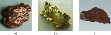 Occurrence, Preparation, and Properties of Transition Metals and Their ...