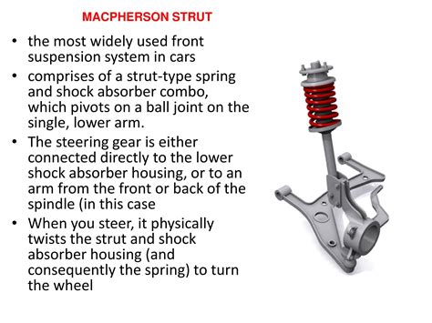 Macpherson Suspension Diagram | The struts, Macpherson strut, Buick ...