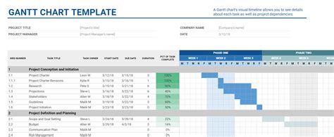 Free Project Timeline Templates Multiple Formats Smartsheet, 55% OFF