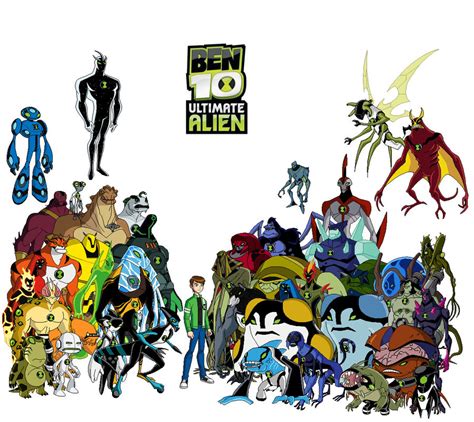 American top cartoons: BEN 10 ULTIMATE ALIEN