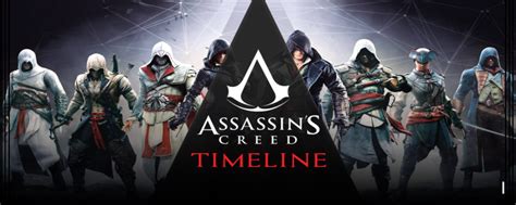 Assassin's Creed Timeline Complete Explained | Tips & Guide