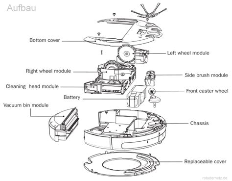 Roomba Schematic