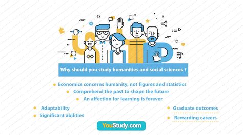 Subject areas | Humanities & Social Science