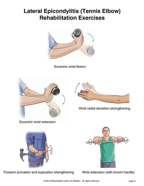 Tennis elbow excersize | Tennis elbow, Tennis elbow exercises, Elbow ...