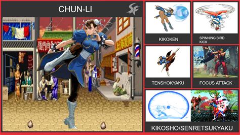 Chun-Li Smash Bros Moveset by WilliamHeroofHyrule on DeviantArt