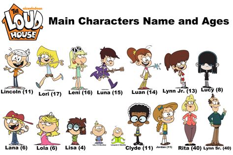 The Loud House Main Characters Name and Ages by brianramos97 on DeviantArt