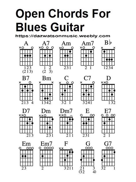 easy blues chords for guitar | Blues guitar chords, Guitar chord chart ...