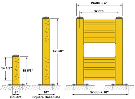 How to Specify Steel Guard Rail | Cisco-Eagle