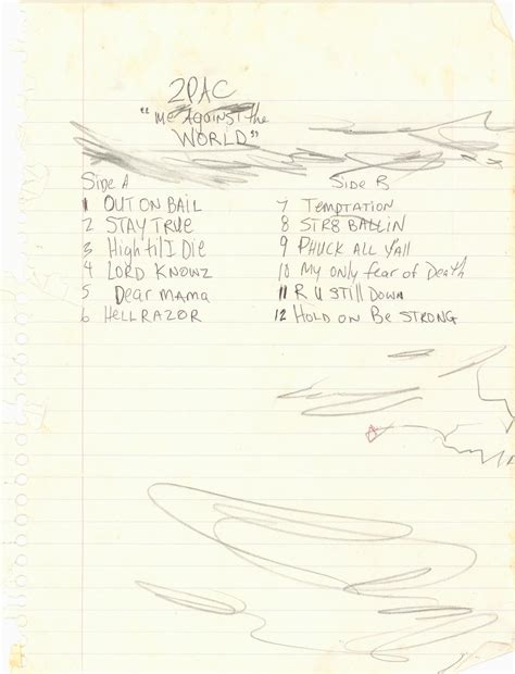 Lot Detail - Tupac Shakur "Me Against The World" Hand Written Album ...