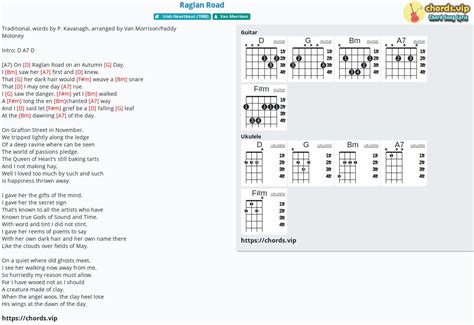 Chord: Raglan Road - tab, song lyric, sheet, guitar, ukulele | chords.vip