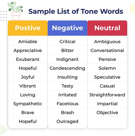 Tone Words: 160 Useful Words To Describe Tone (with Examples) Love ...