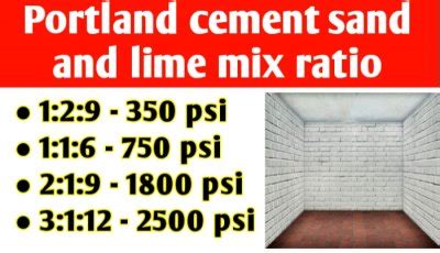 Portland cement sand and lime mix ratio for rendering - Civil Sir