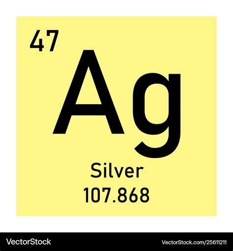 Silver chemical symbol Royalty Free Vector Image