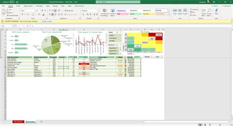 Business Risk Analysis Excel Template - Simple Sheets