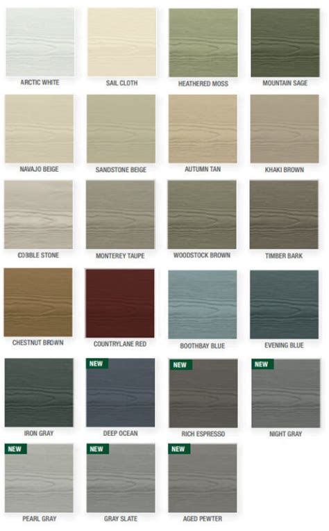 Fiber Cement Siding | Quality Siding