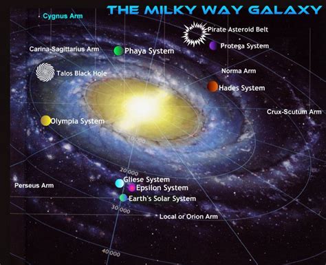 The Milky Way Galaxy | Milky way galaxy, Milky way, Astronomy