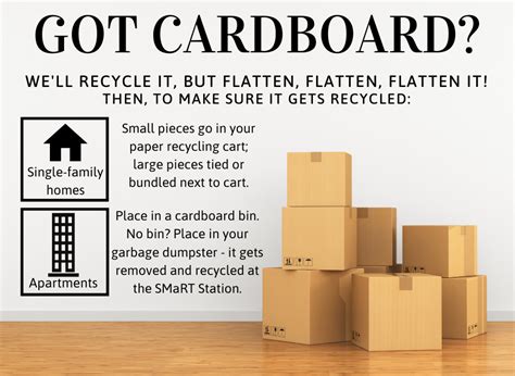 Cardboard Recycling Service - Specialty