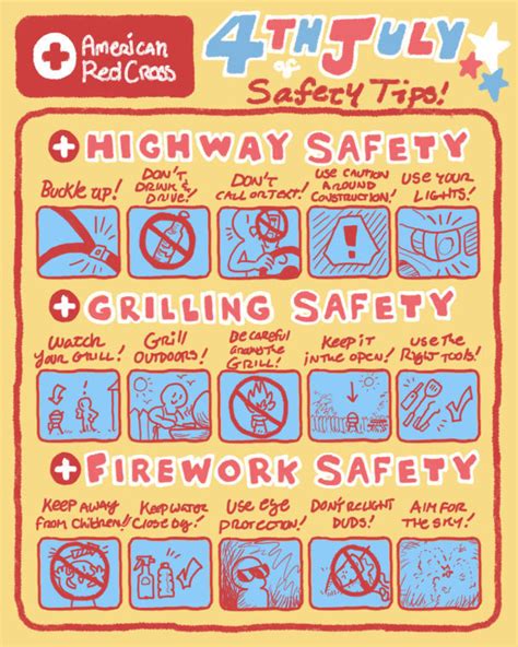 July 4th Safety Tips Pictures, Photos, and Images for Facebook, Tumblr ...