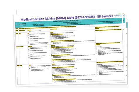 Mdm 2024 Table - Ketty Merilee