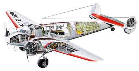 Lockheed Model 10 Electra - Alchetron, the free social encyclopedia