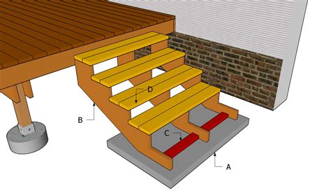 Deck Stairs Plans | MyOutdoorPlans | Free Woodworking Plans and ...