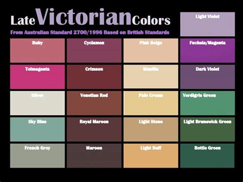 Victorian colors, Victorian house colors, Interior paint colors